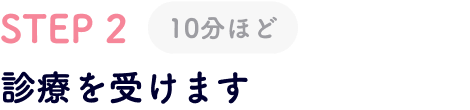 STEP2 診療を受けます 10分ほど