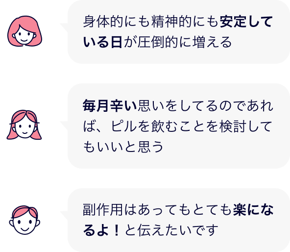 身体的にも精神的にも安定している日が圧倒的に増える 毎月辛い思いをしてるのであれば、ピルを飲むことを検討してもいいと思う 副作用はあってもとても楽になるよ！と伝えたいです